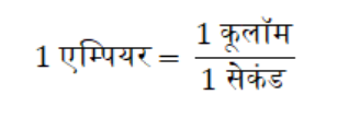 Electric Current Intensity