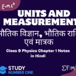 Class 9 Physics Chapter 1 Notes in Hindi