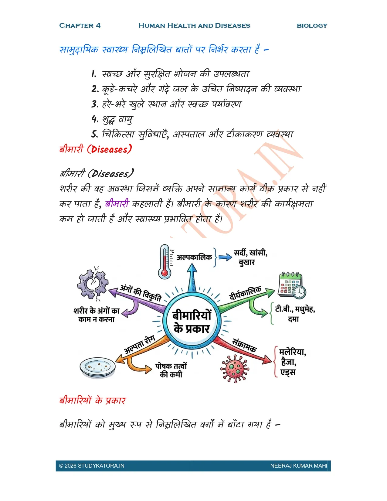 Class 9 Biology Chapter 4 Notes