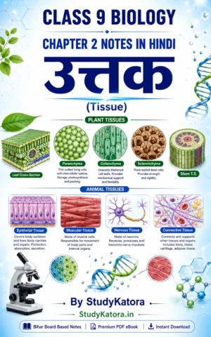 Class 9 Biology Chapter 2 Notes in Hindi