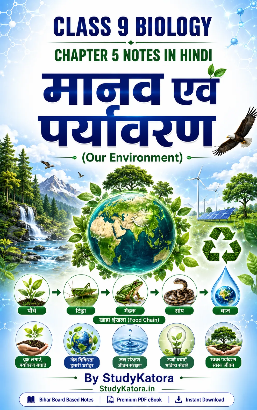 Class 9 Biology Chapter 5 Notes in Hindi